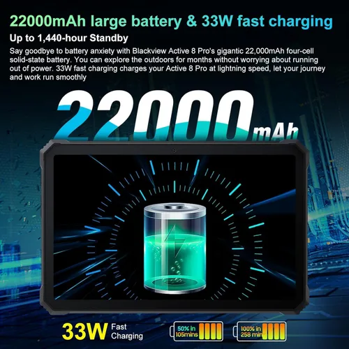 Vista 4 de Blackview Tablet resistente de 2.4k 10.36 pulgadas, Android 15 22000mAh Octa-core Tablet, 24GB (8+16) RAM+256GB ROM+1TB Expand, 48MP+16MP Cámara