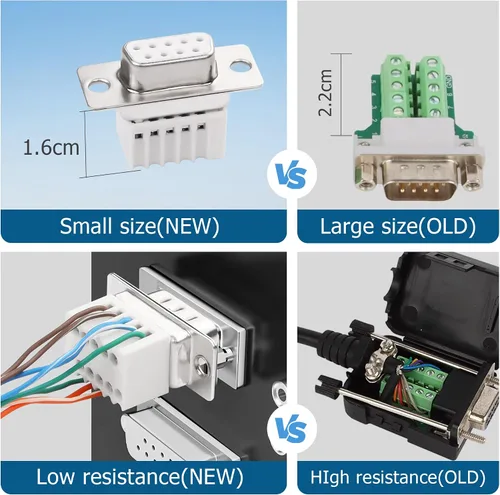 Vista 2 de YAODHAOD DB9 Breakout Conector sin soldadura, adaptador serie 9PIN RS232 hembra a conector terminal módulo de señal con funda, destornillador