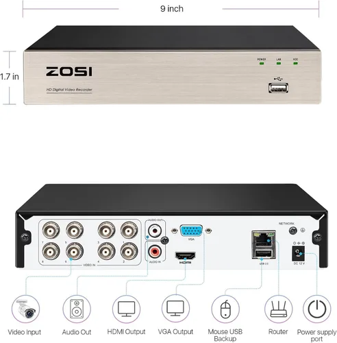 Vista 9 de ZOSI 5MP Lite 8 canales 4 en 1 HD TVI CCTV DVR, AI detección de seres humanos/vehículos, acceso remoto móvil, H.265+ 8CH 1080P grabadora de video