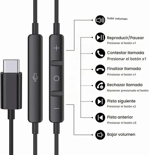 Vista 2 de Auriculares USB C para iPhone 17 16 15 Pro Max Plus iPad Pro USB C Auriculares con micrófono Control de volumen USBC auriculares con cable USB tipo