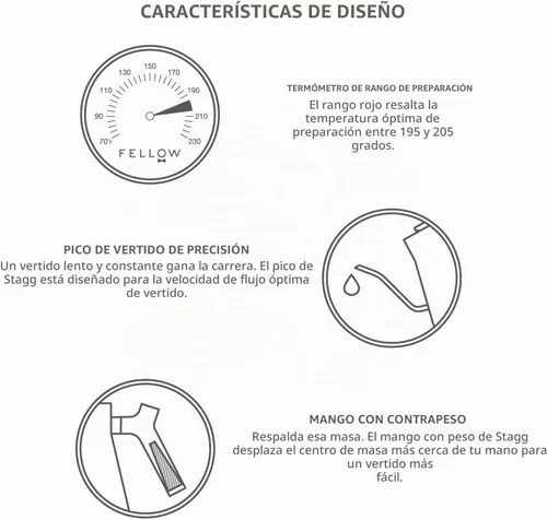 Vista 8 de Fellow Stagg - Hervidor de cuello de cisne para café y té, boquilla de precisión Termómetro Brew-Range, acero inoxidable, mango equilibrado, Negro