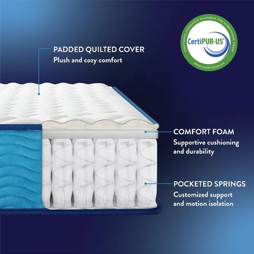 Vista 9 de Best Price Mattress Colchón híbrido de 10 pulgadas, superficie firme, espuma de soporte, resortes ensacados, espumas y telas certificadas como