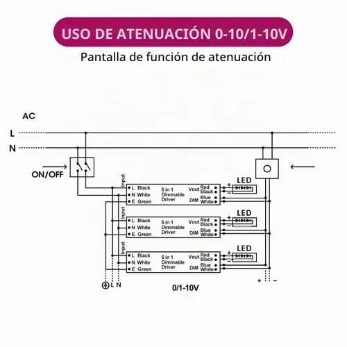 Vista 5 de EMITEVER Controlador LED regulable de 30 W, fuente de alimentación regulable Triac de 24 V, transformador de CA a CC para luz LED, compatible
