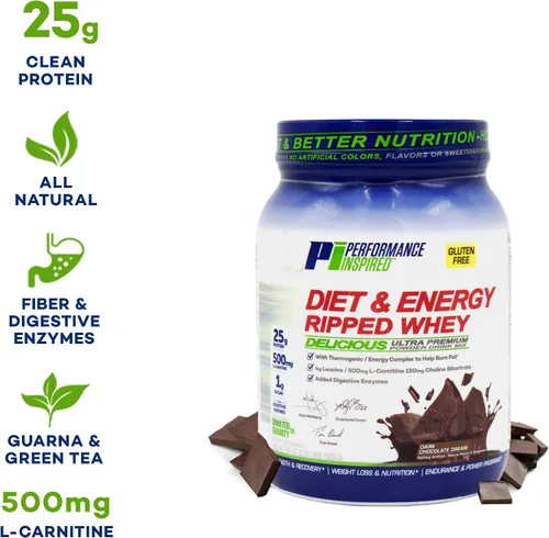 Vista 5 de Performance Inspired Nutrición Dieta y Energía Proteína de Suero Rasgado, Sueño de Chocolate Oscuro; Estilo #: RWDKC