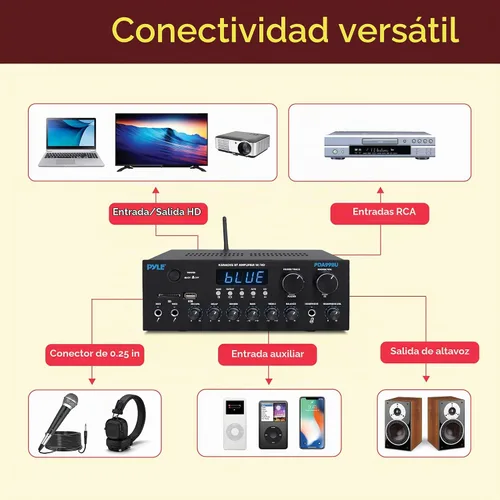 Vista 3 de Pyle Amplificador de Transmisión Inalámbrica Bluetooth, Receptor de Audio para Hogar Multicanal de 200W con Entrada/Salida de Alta Definición