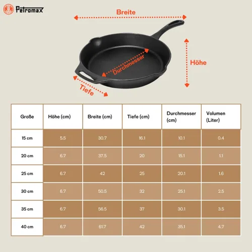 Vista 9 de Petromax - Sartén de fuego de hierro fundido para acampar con un mango fp20-t de 8 pulgadas