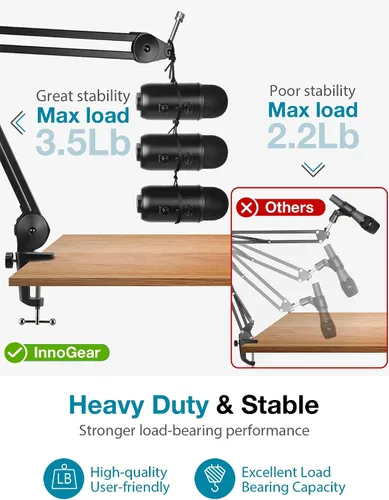 Vista 5 de InnoGear Soporte de brazo para micrófono, brazo de micrófono resistente, soporte de micrófono de suspensión con brazo de tijera boom con clip