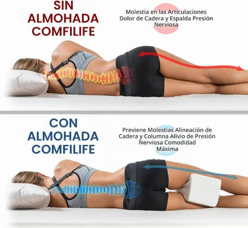 Vista 3 de ComfiLife Almohada de rodilla para personas que duermen de lado, almohada refrescante para dormir de lado, almohada de rodilla con correa para dolor