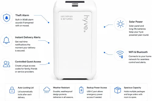 Vista 10 de hyve Caja de entrega de paquetes inteligente para exteriores - Entregas y devoluciones seguras