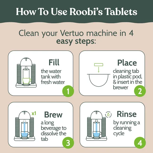Vista 9 de Roobi Cápsulas de limpieza compatibles con Nespresso Vertuo Incluye 1 cápsula reutilizable y 12 tabletas de limpieza, carbono neutro, 1 año