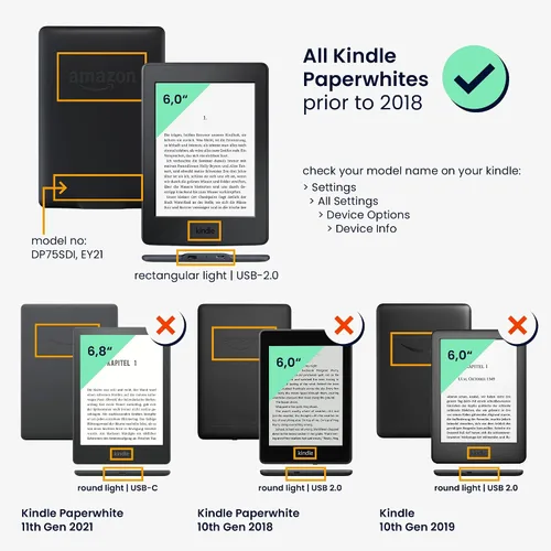 Vista 6 de kwmobile Funda compatible con Amazon Kindle Paperwhite - Funda protectora de nailon para lector electrónico - Antracita