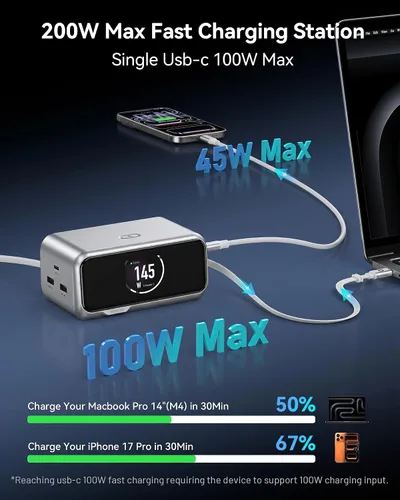 Vista 3 de MOKiN Estación de carga de escritorio, estación de carga USB C retráctil de 200 W y 6 puertos para múltiples dispositivos, accesorios de escritorio