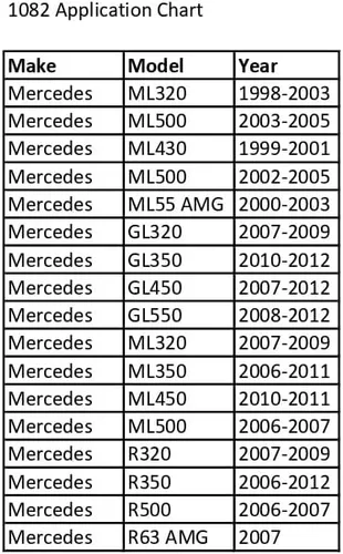 Vista 4 de CTA Tools 1082 4-Lug Socket de rótula - Compatible con Mercedes Benz