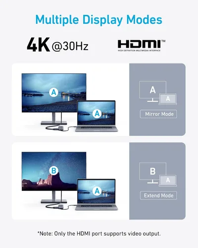 Vista 6 de Anker Hub USB C, divisor USBC a HDMI 5 en 1 con pantalla 4K, 1 puerto USB-C de 5 Gbps alimentado y 2 puertos de datos USB-A 3.0 de 5 Gbps