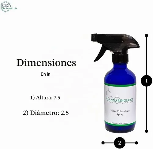 Vista 8 de Spray de semillas feminizadas Kit de pulverización de tiosulfato plateado de 8 onzas líquidas Kit de pulverización STS para semillas feminizadas