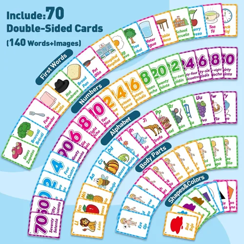 Vista 2 de Edulok Tarjetas flash bilingües: español a inglés, primeras palabras y tarjetas flash del alfabeto para niños pequeños que aprenden español e inglés
