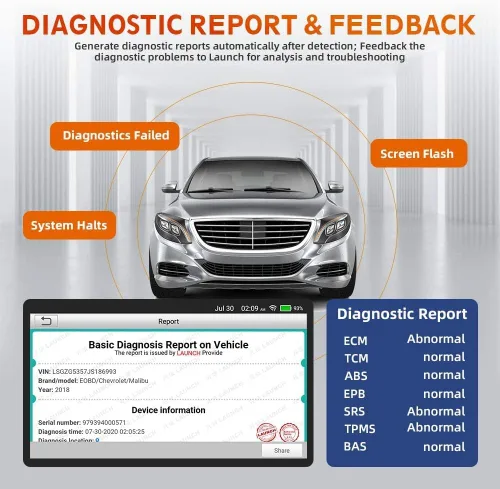Vista 5 de LAUNCH Escáner OBD2 Touch PRO Elite - Nueva herramienta de escaneo 2026 con 20 funciones de reinicio, codificación por inyector, SAS, EBP, BMS