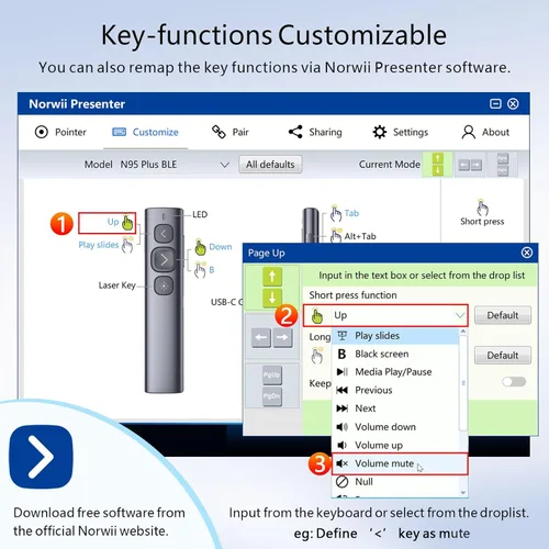 Vista 6 de Norwii Clicker de presentación N95 con receptor USB-A y C, clicker de PowerPoint para control remoto de presentación, puntero inalámbrico