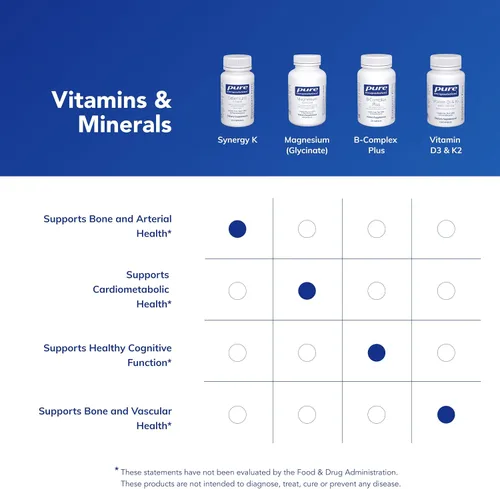 Vista 6 de Pure Encapsulations Synergy K - con vitamina K1, K2 y D3 - Apoya los huesos, los vasos sanguíneos, la elasticidad vascular y la utilización
