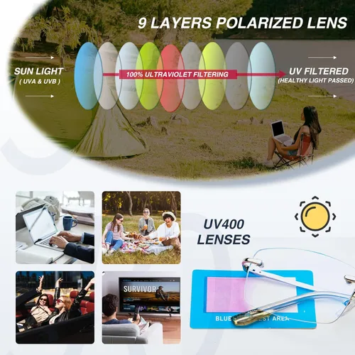 Vista 5 de JO Gafas de lectura multifocales progresivas sin montura para hombres y mujeres, lentes progresivos con bloqueo de luz azul
