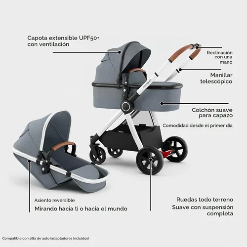 Vista 4 de Mompush Ultimate2 - Cochecito con moisés y tabla de paseo para recién nacidos a niños pequeños Gris