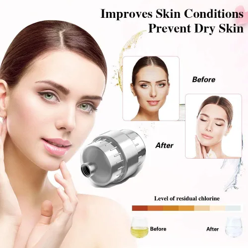Vista 3 de Filtro de ducha de 32 etapas con vitamina C para agua dura, filtro de cabezal de ducha suavizante de agua con cartucho de filtro reemplazable