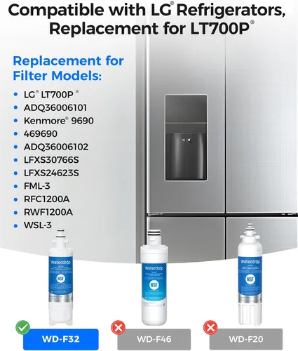 Vista 2 de Waterdrop ADQ36006101 Reemplazo para filtro de agua de refrigerador LG® LT700P®, Kenmore® 9690, 469690, ADQ36006102, LFXS30766S, RFC1200A, FML-3