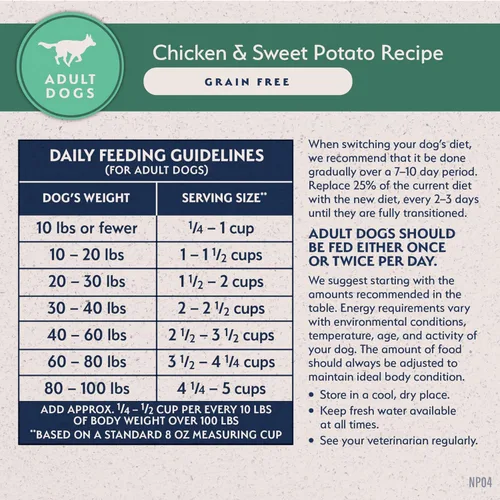 Vista 9 de Natural Balance Dieta de ingredientes limitados de pollo y batata Alimento seco para perros sin granos para adultos 4 libras Bolsa