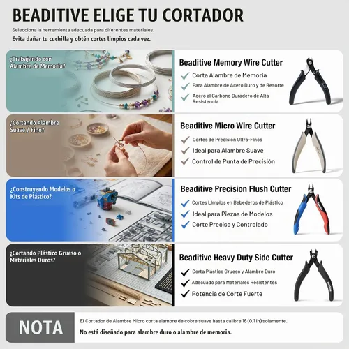 Vista 10 de Beaditive Cortador de precisión para modelo de plástico, cortador de bebedero de plástico, Gunpla, modelo Gundam, construcción de modelos a escala