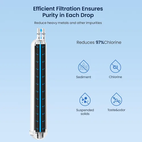 Vista 4 de GLACIER FRESH EDR3RXD1 Filtro de agua para refrigerador, compatible con 4396841, KAD3RXD1, WHR3RXD1, 4396841, 4396710, Filter 3, 46-9083,46-9030