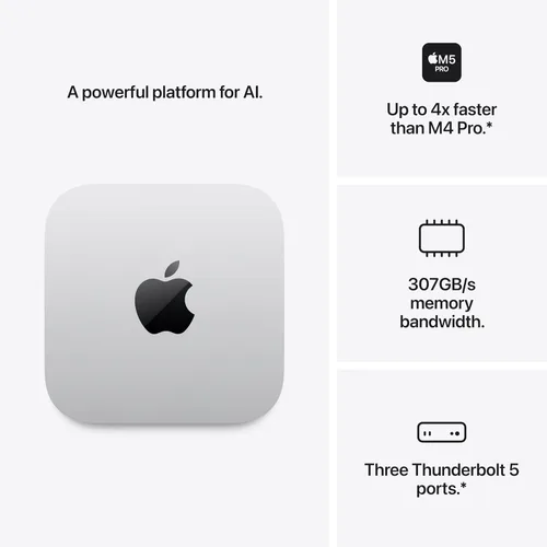 Vista 3 de Apple 2026 Mac mini desktop computer M5 Pro chip with AppleCare+ (3 years)