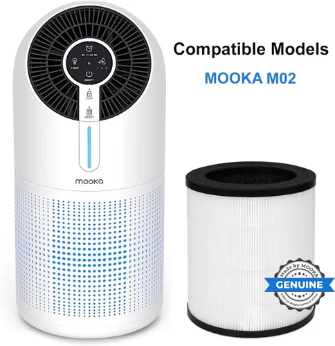 Vista 2 de MOOKA Filtros de aire HEPA H13 con certificación oficial de repuesto compatibles con purificador de aire M02, filtración de 3 etapas, captura polvo