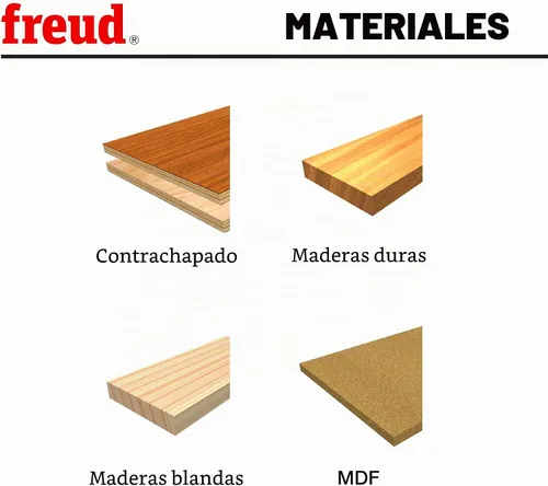 Vista 3 de Freud 89-100 juego de 3 brocas para ruteadora redondas en forma de abalorio
