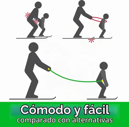 Vista 6 de El conector original para puntas de esquí para niños Azul/Verde - Paquete combinado
