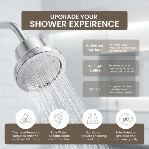 Vista 4 de Cabezal de ducha con filtro de alta presión, elimina cloro y sedimentos, suavizador de agua para cabello y piel, reduce la caspa, protege el cabello