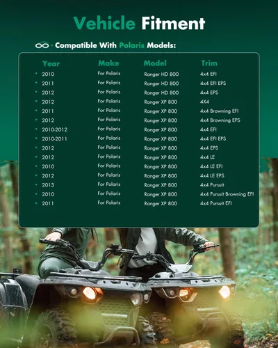 Vista 3 de SCITOO Conjunto de eje de eje CV para Polaris 500 800 Ranger Crew XP 2010-2014 trasero izquierdo derecho 1333008 1333233 1590476