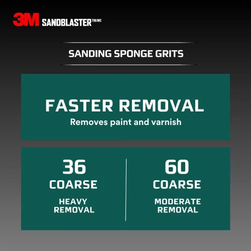 Vista 8 de 3M SandBlaster Esponja de lijado, dorado, 3.75 pulgadas x 2.5 pulgadas x 1 in., grano 180 Oro