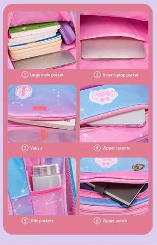 Vista 3 de Mochila escolar azul para niños, 5 unidades, para computadora portátil, bolsa de hombro, mochila escolar para estudiantes, adolescentes, niños