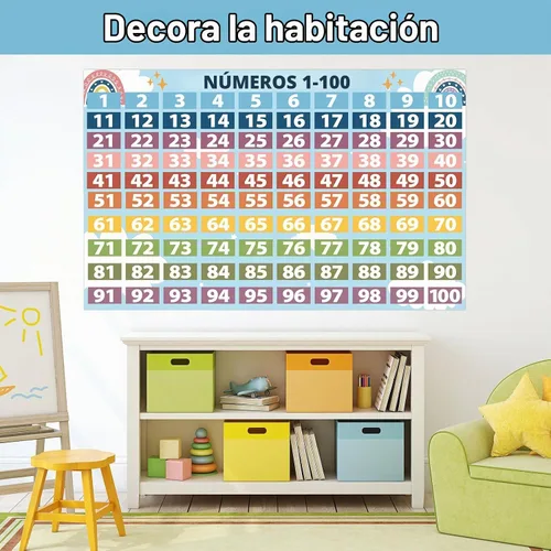 Vista 7 de Pósteres de matemáticas boho con números 1-100 para profesores, juego de tablones de anuncios de líneas numéricas, tabla de números de conteo