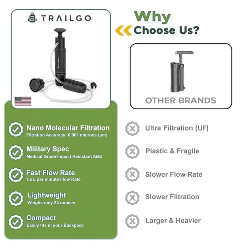 Vista 4 de Sistema táctico de filtración de agua XR de 0.001 micrones, nano filtración de grado militar, filtro de purificación portátil de 3 etapas de alto