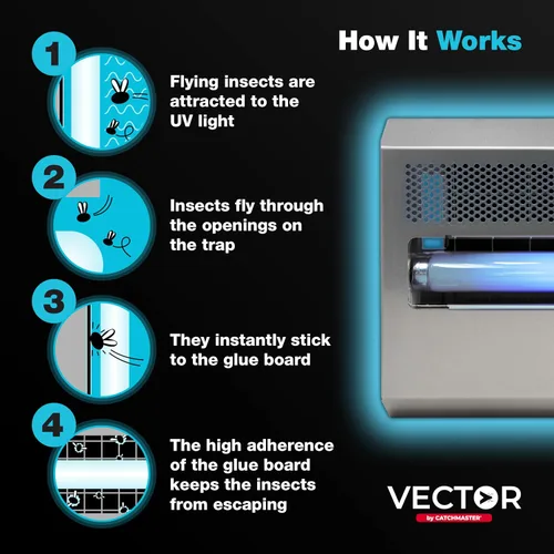 Vista 4 de Catchmaster Vector 15 Silver, trampas de luz UV para interiores para el hogar, trampas de mosquitos para el interior de la casa, lámpara UV