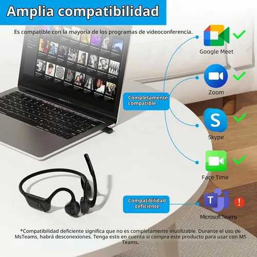 Vista 7 de Smof Auriculares abiertos con micrófono, Bluetooth 5.1, auriculares de NEGRO (USB-A y C)