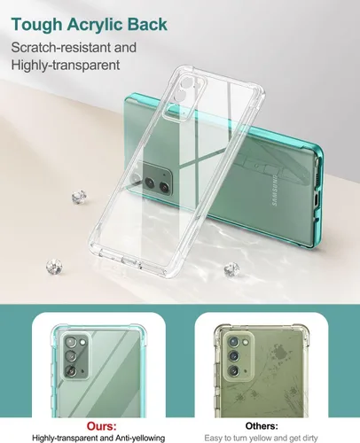 Vista 4 de SURITCH Funda transparente para Samsung Galaxy Note 20 (solamente) de 6.7 pulgadas, [protector de pantalla integrado], protección de cuerpo Verde