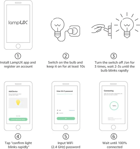 Vista 7 de Lighting EVER Bombillas LED inteligentes, compatibles con Alexa y Google Assistant, equivalente a 60 vatios, regulables con aplicación