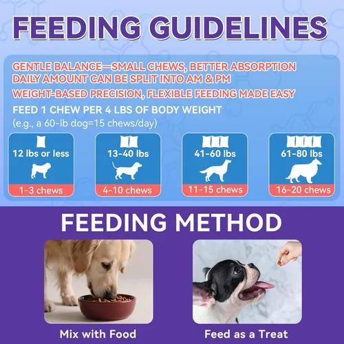 Vista 7 de Probióticos masticables para perros, 500 masticables, soporte estomacal sensible con núcleo de krill, probióticos triples y prebióticos, digestión