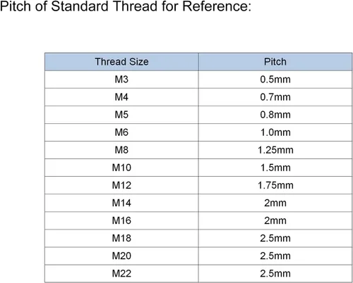 Vista 6 de uxcell 5 piezas de manija de palanca de sujeción ajustable M5 x 1.969 in de óxido negro métrico de acero al carbono macho roscado perillas de mano