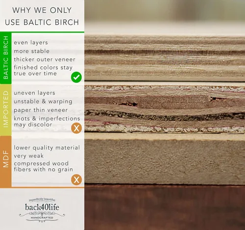 Vista 5 de Back40Life Regla de madera para niños y niñas (abedul natural)