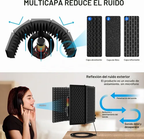 Vista 2 de Aokeo Escudo de aislamiento de micrófono, escudo de micrófono plegable con triple aislamiento acústico, filtro de reflexión con soporte roscado