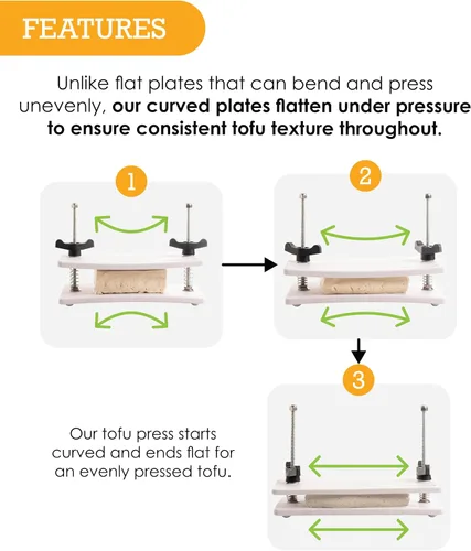 Vista 3 de Prensa de tofu extra firme de Healthy Express - Platos curvados de primera calidad para resultados de prensado superiores en tofu firme y extra