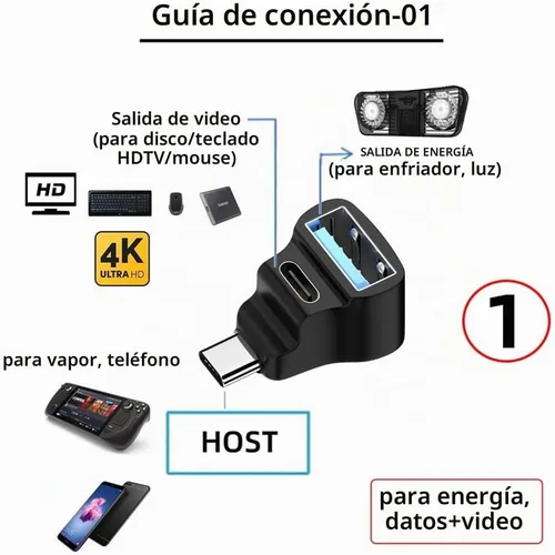 Vista 9 de 10Gbps USB3.0 tipo C macho a OTG dual tipo-A y tipo-C hembra divisor de alimentación y datos con ángulo compatible con Steam Deck portátil